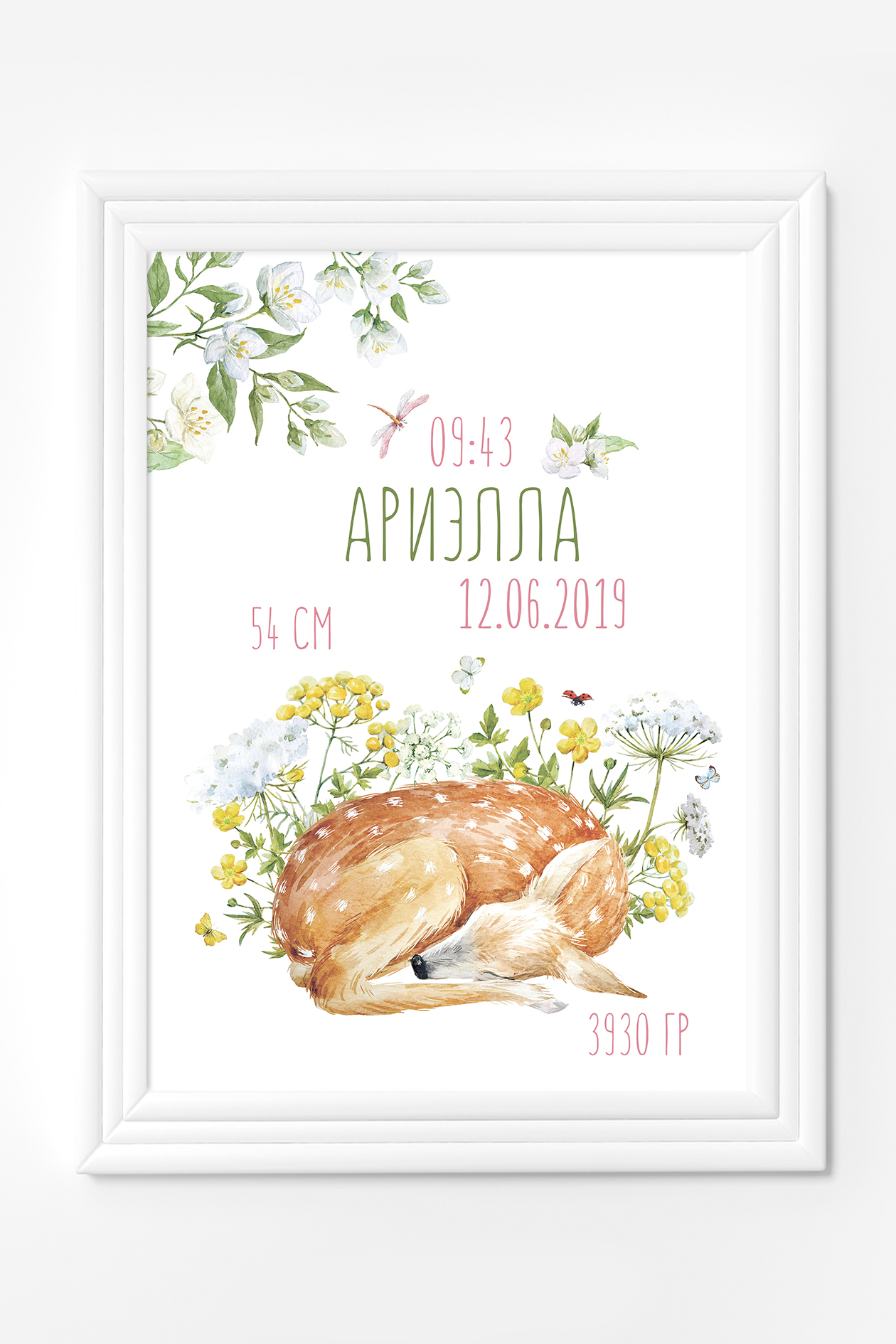 Метрика "Олень"