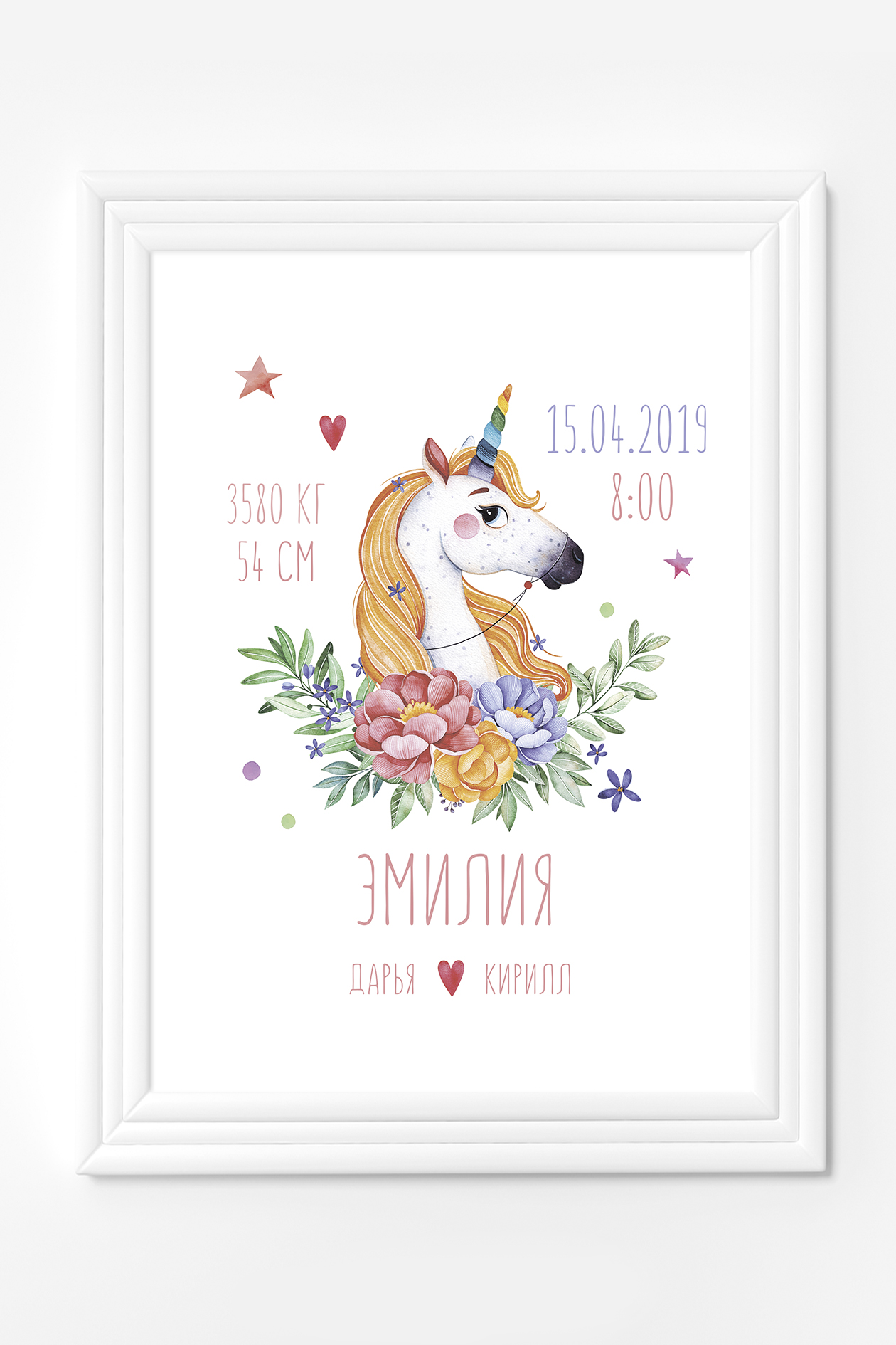 Метрика "Единорог"