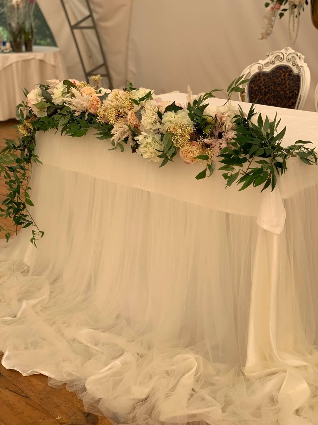 Юбка фатиновая 330х150 см