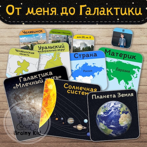 От меня до Галактики