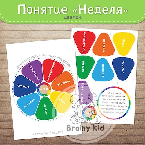 Понятие НЕДЕЛЯ [цветок]