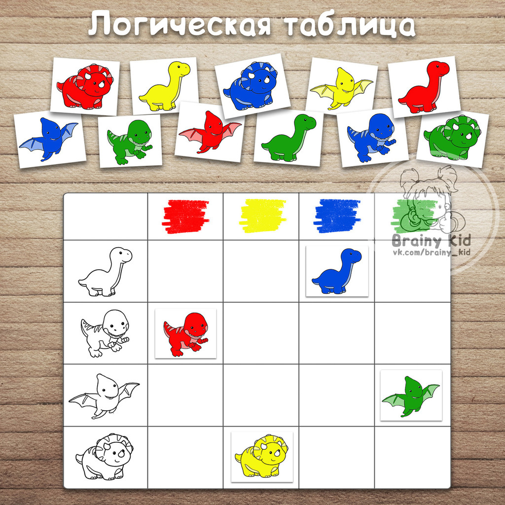 Логическая таблица - Динозаврики