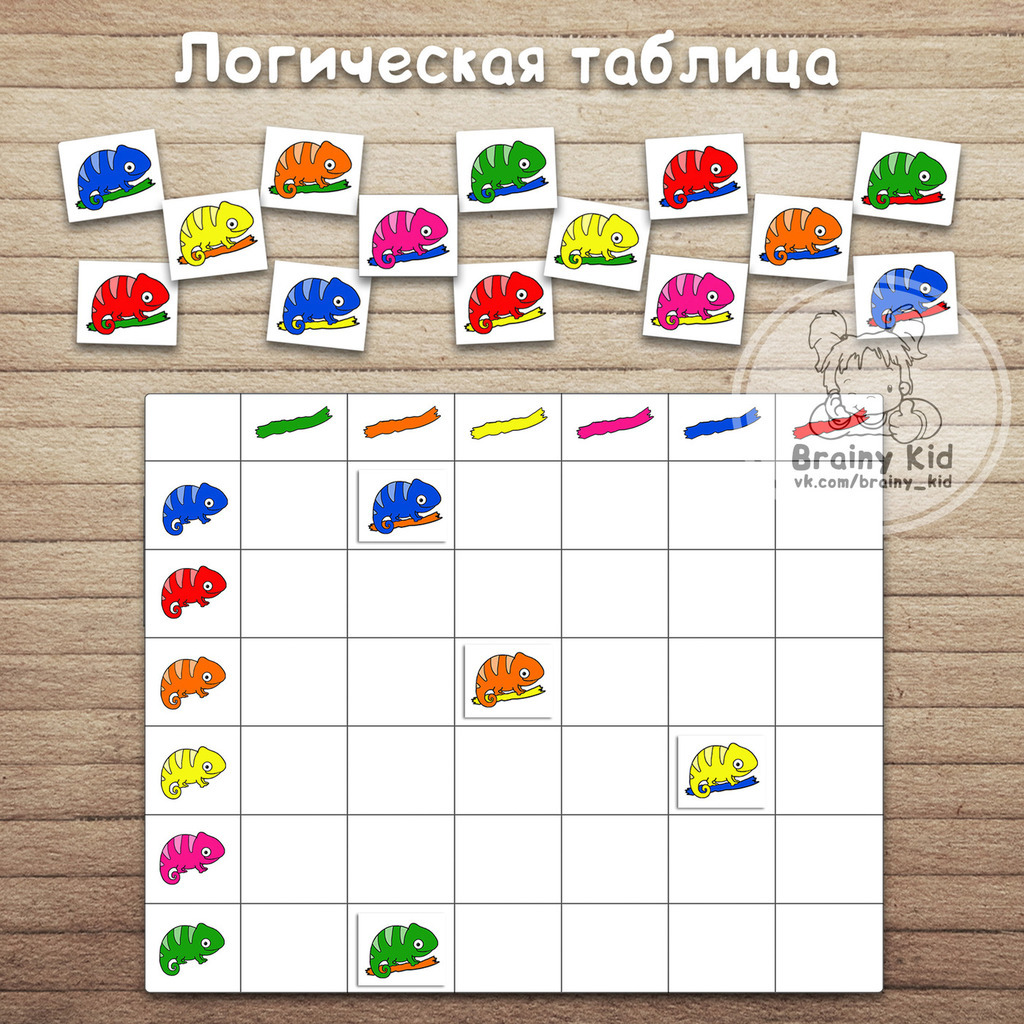 Логическая таблица - Хамелеоны на веточках