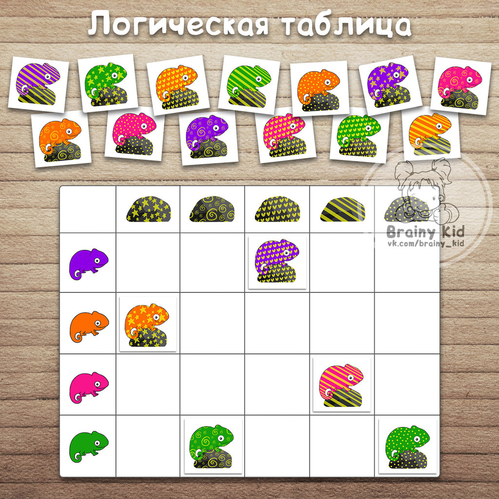 Логическая таблица - Хамелеоны на камешках