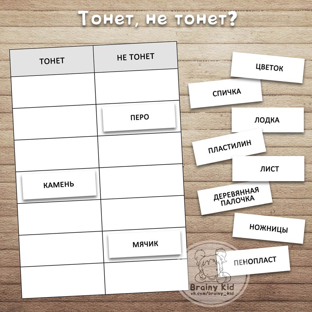 Тонет, не тонет?