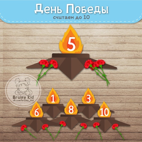 День Победы [счёт]