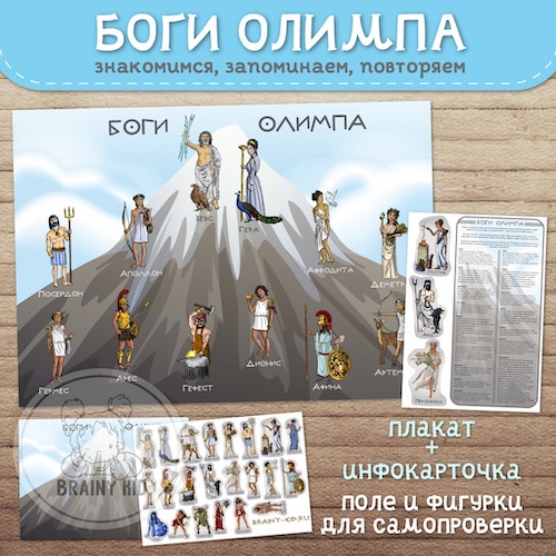 БОГИ ОЛИМПА. Знакомимся, запоминаем, повторяем.