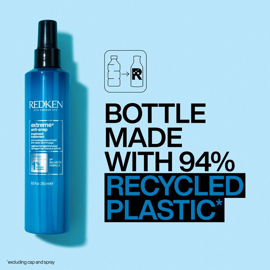 Несмываемый бальзам REDKEN Extreme Anti Snap  240МЛ
