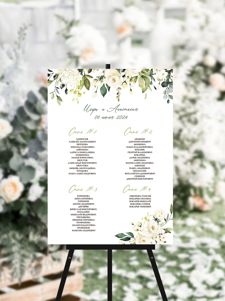 План рассадки гостей на праздник