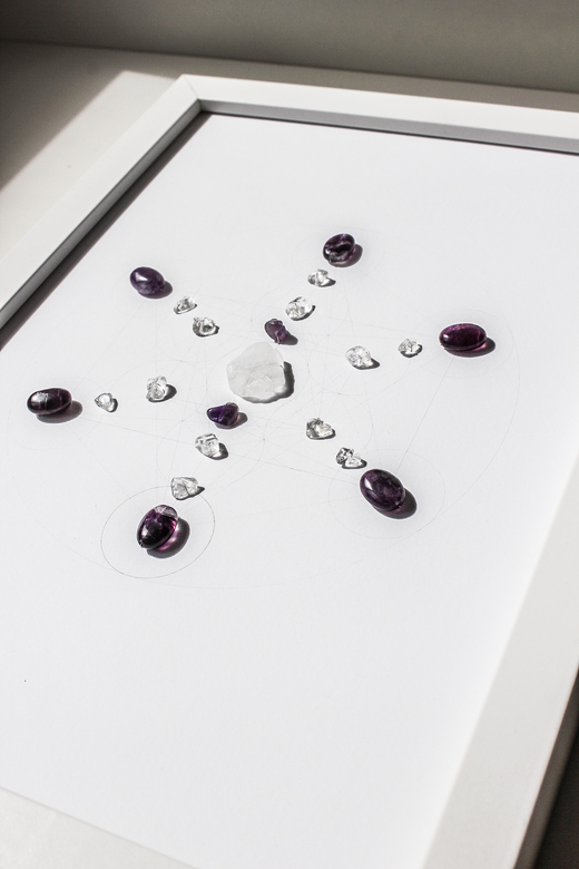 Кристаллическая решетка концентрация и вдохновение