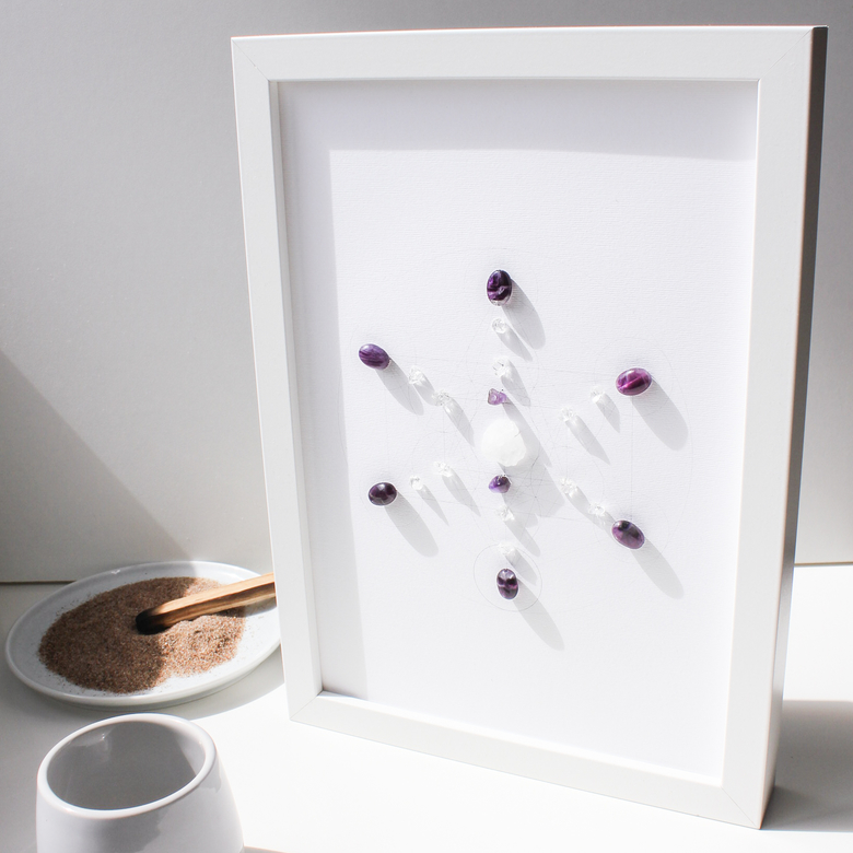 Кристаллическая решетка концентрация и вдохновение