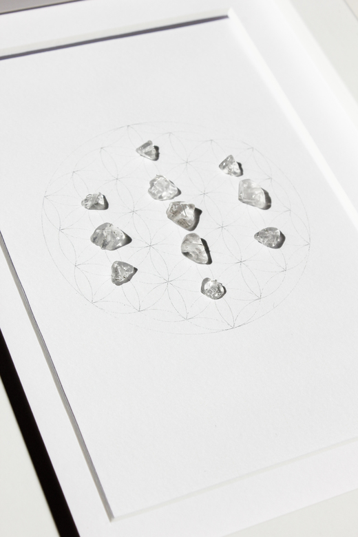 Кристаллическая решетка энергия и очищение