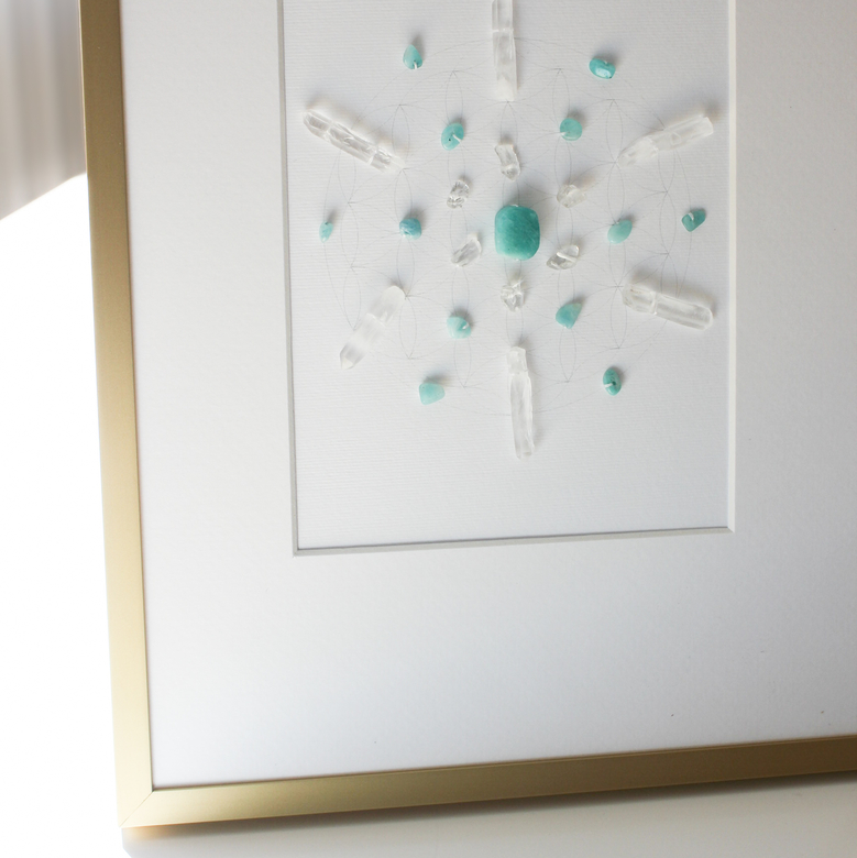 Кристаллическая решетка баланс и энергия