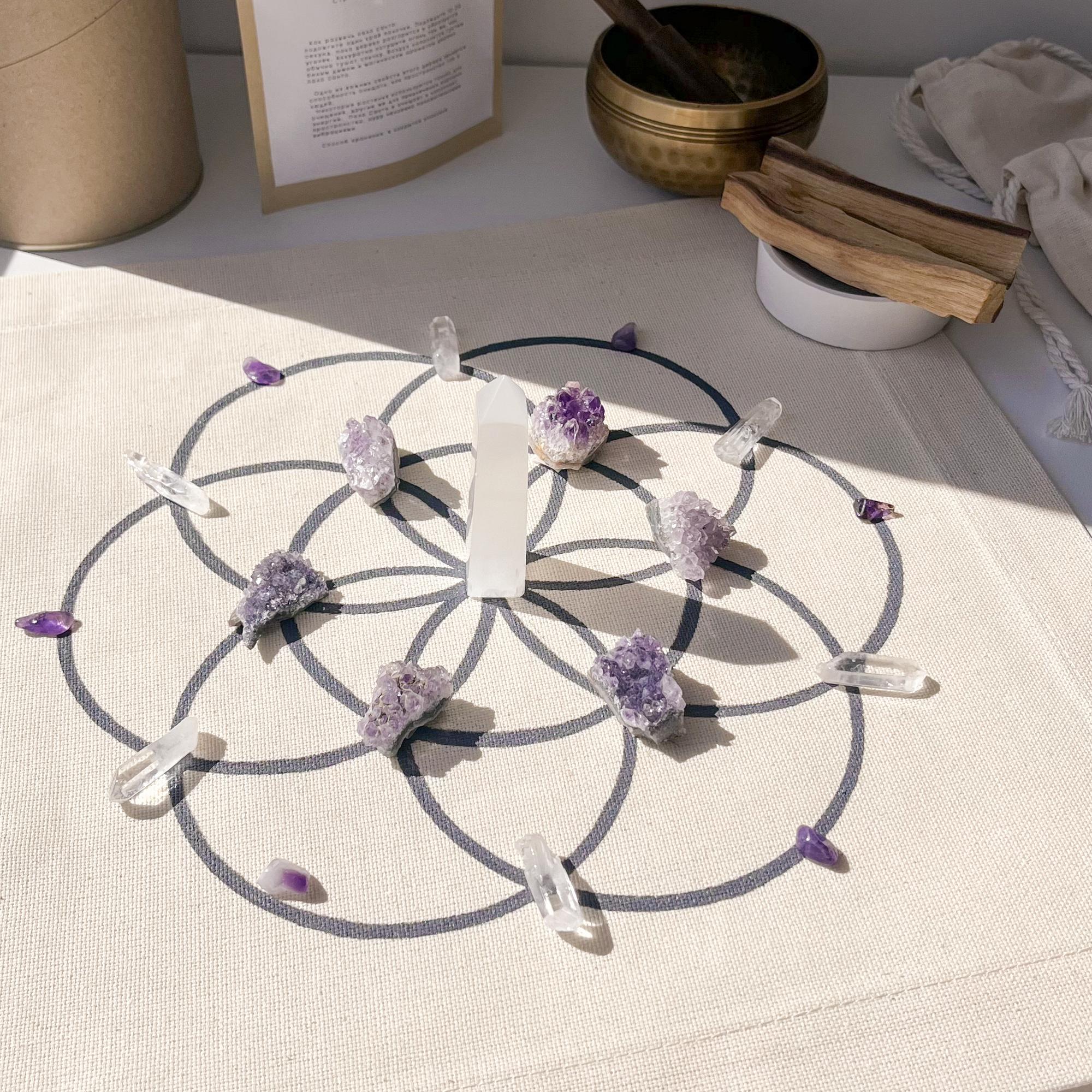 Набор - РЕАЛИЗАЦИЯ СВОЕГО ПОТЕНЦИАЛА - Кристаллическая решетка