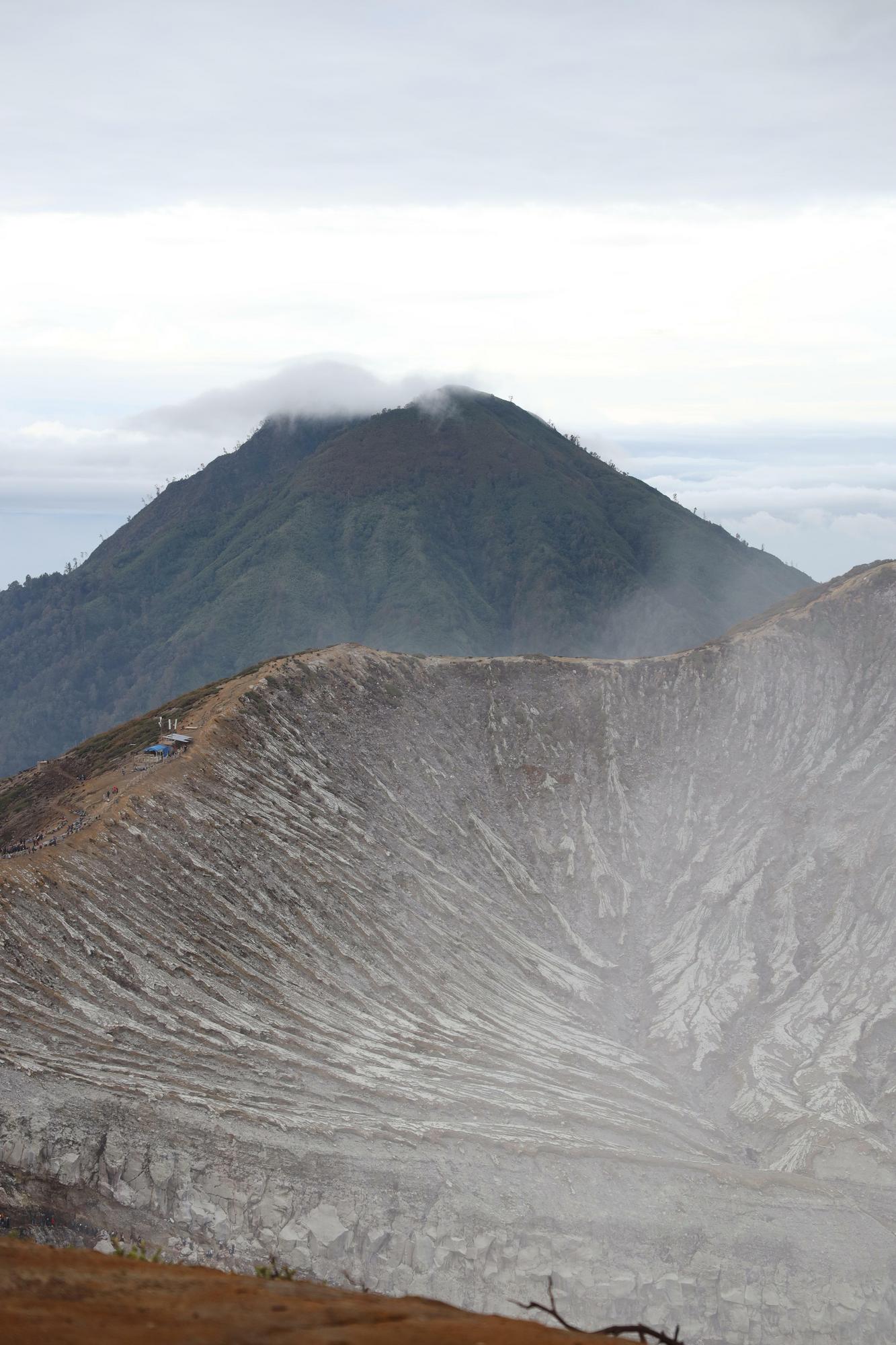 Гайд по Яве