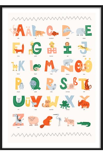 Постер НЕМЕЦКИЙ АЛФАВИТ ДЛЯ ДЕТЕЙ