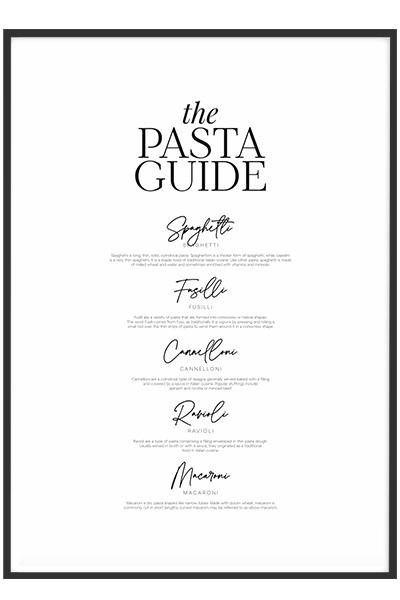 Постер  ГИД ПО ПАСТЕ