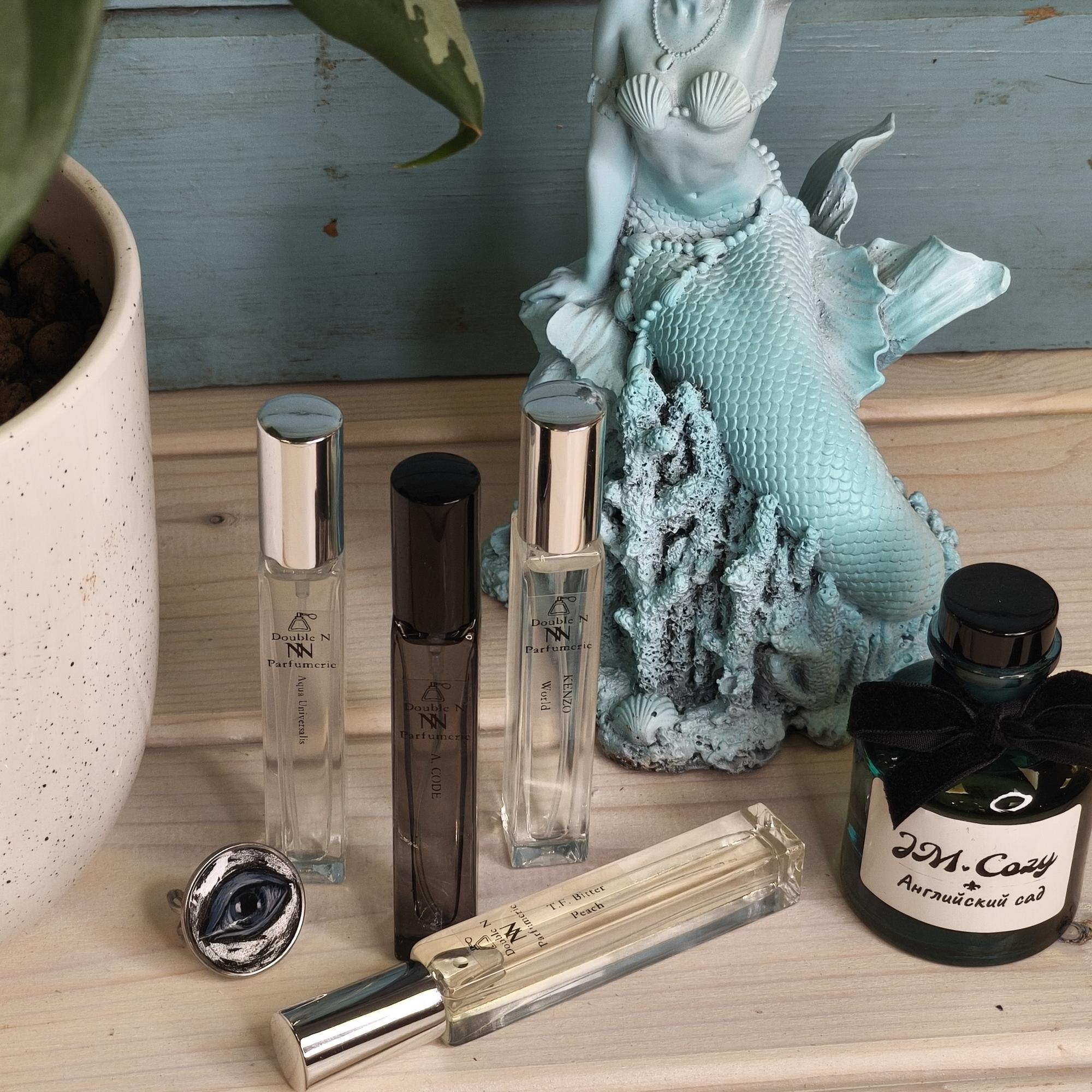 Парфюм Signature Scent