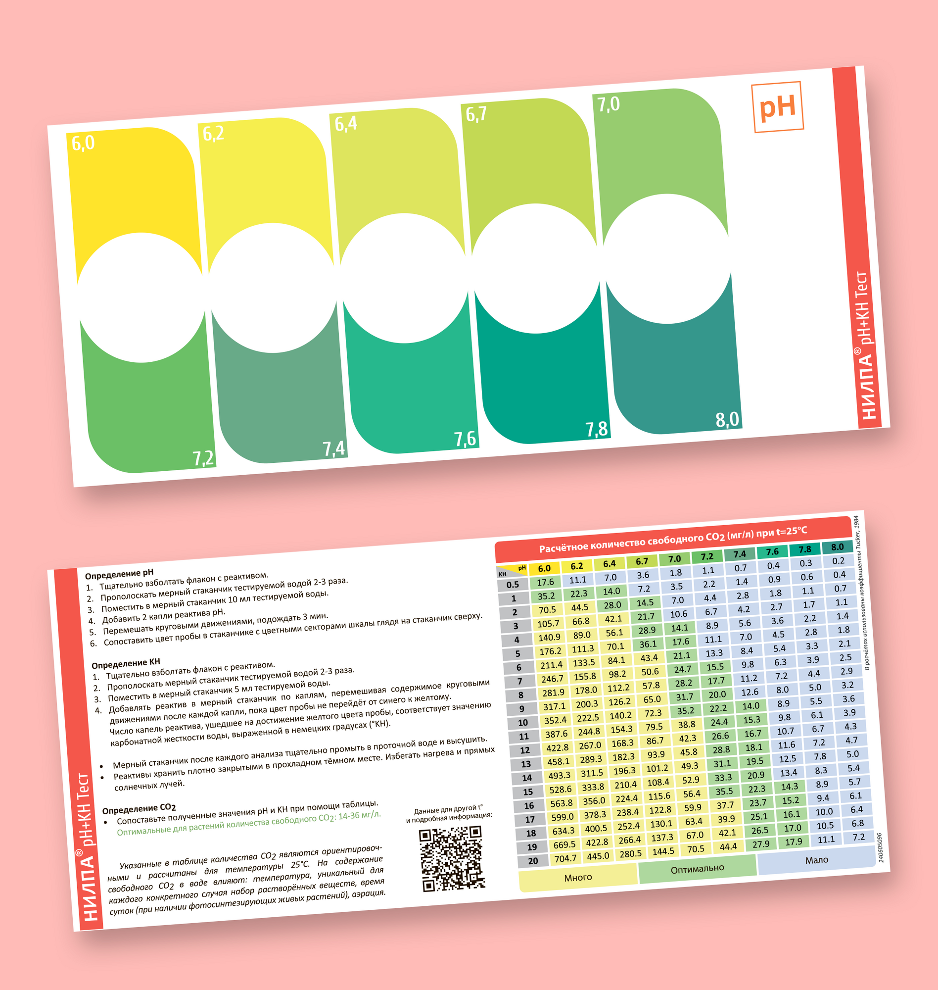 Тест-комплект НИЛПА® pH (6,0-8,0)+KH