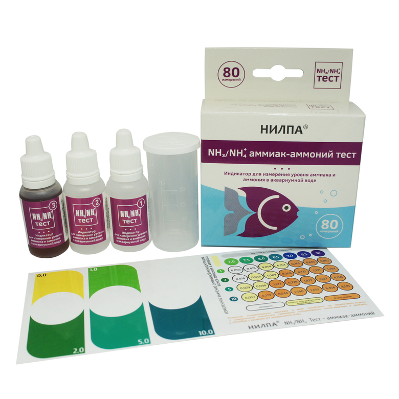 Тест НИЛПА® NH3/NH4 на аммиак/аммоний