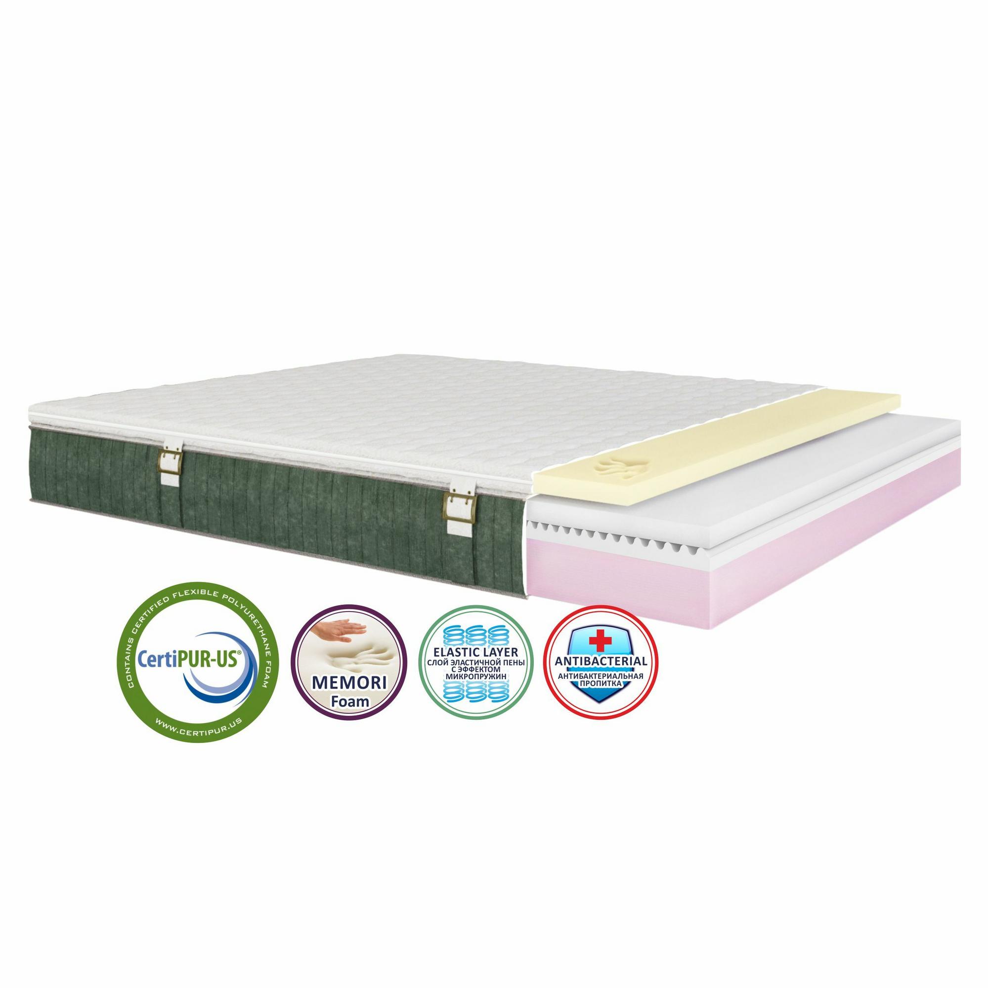 Матрас NUVOLA FLEX Memory