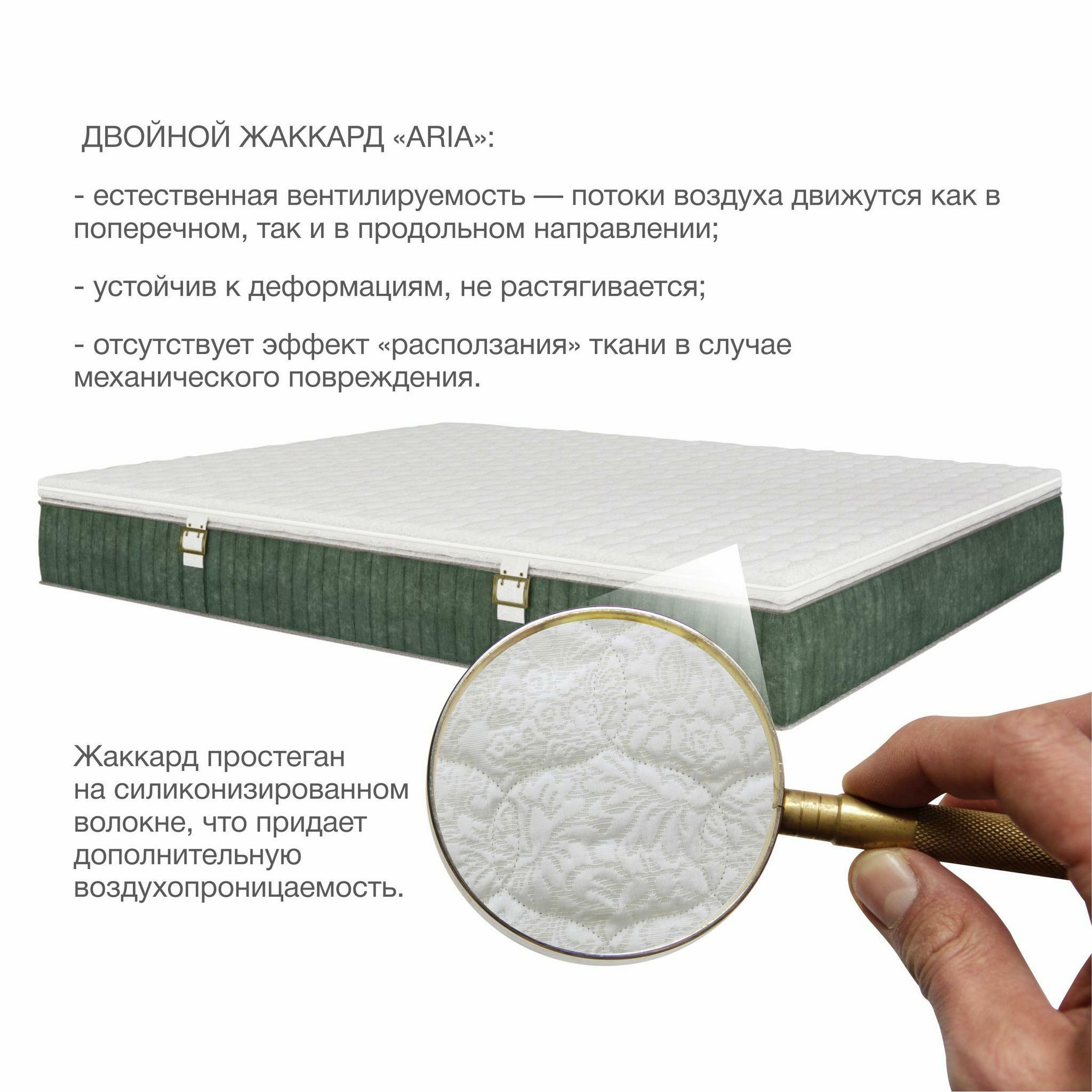 Матрас NUVOLA FLEX Fitto