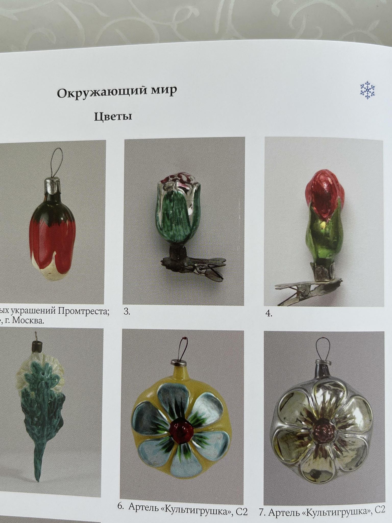 Советская елочная игрушка Цветок