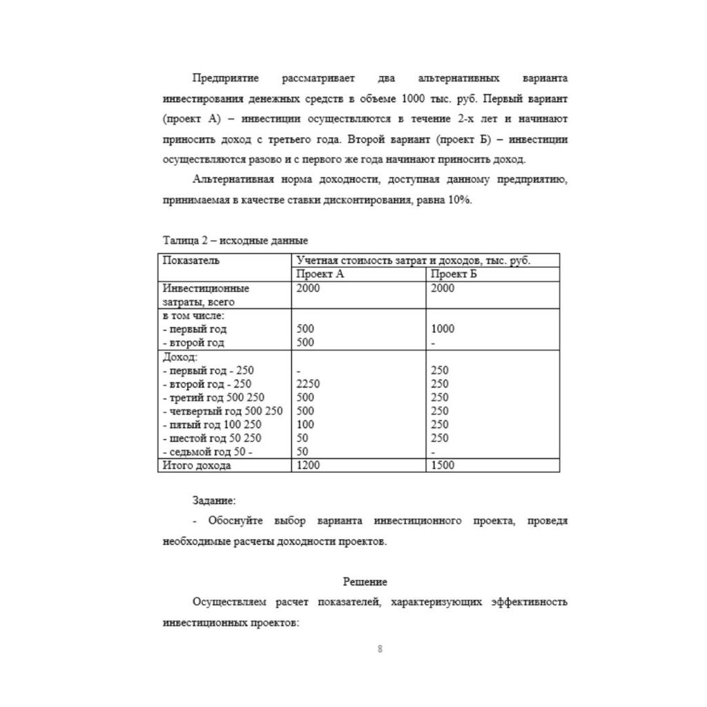 Оптимизация ресурсов организаций 4 вариант