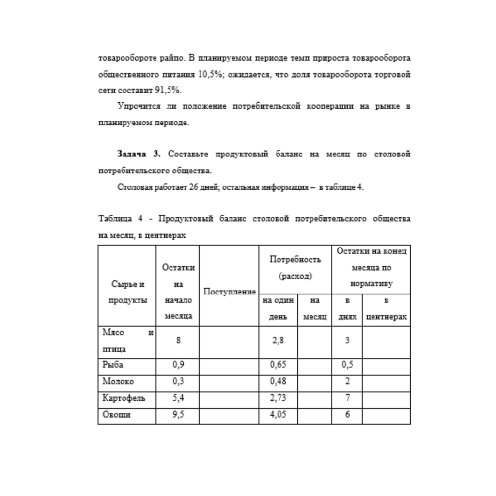 Экономика потребительской кооперации Произведите анализ динамики товарооборота розничной торговли районного центра