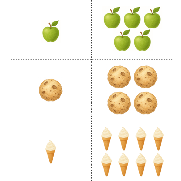 Карточки "один/много"