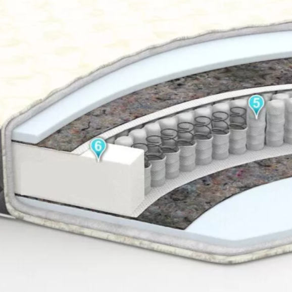 Матрас "Комфорт плюс"