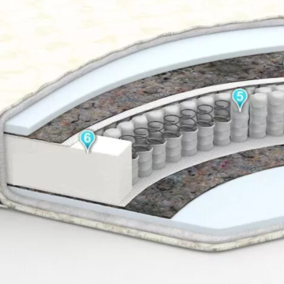 Матрас "Софт плюс"