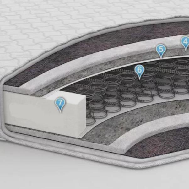 Матрас "Престиж"