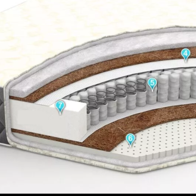 Матрас "Модус плюс"