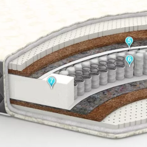 Матрас "Ричард"