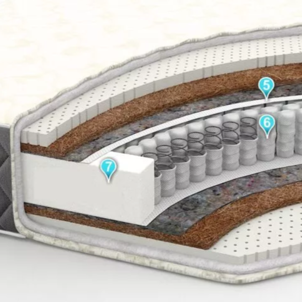 Матрас "Эгоист"