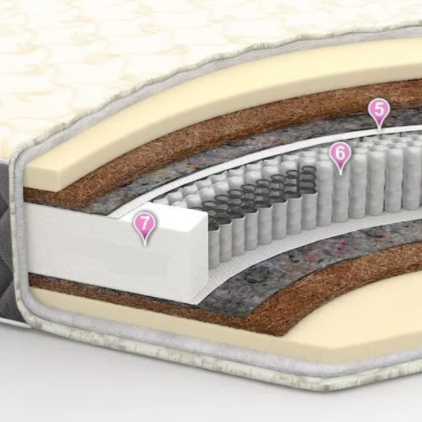 Матрас "Трио"