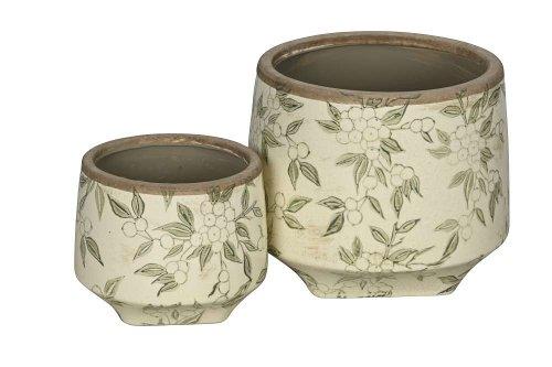 Набор из 2-х кашпо "Вайтберриз"