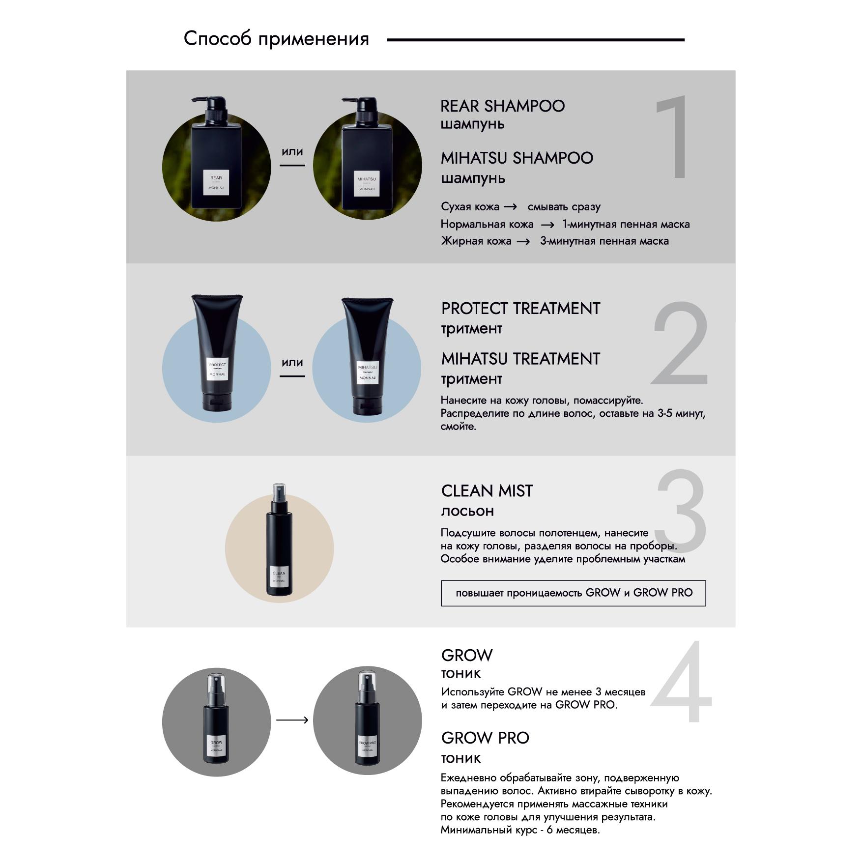 MONNALI GROW PRO HAIR TONIC TREATMENT Тоник-стимулятор роста