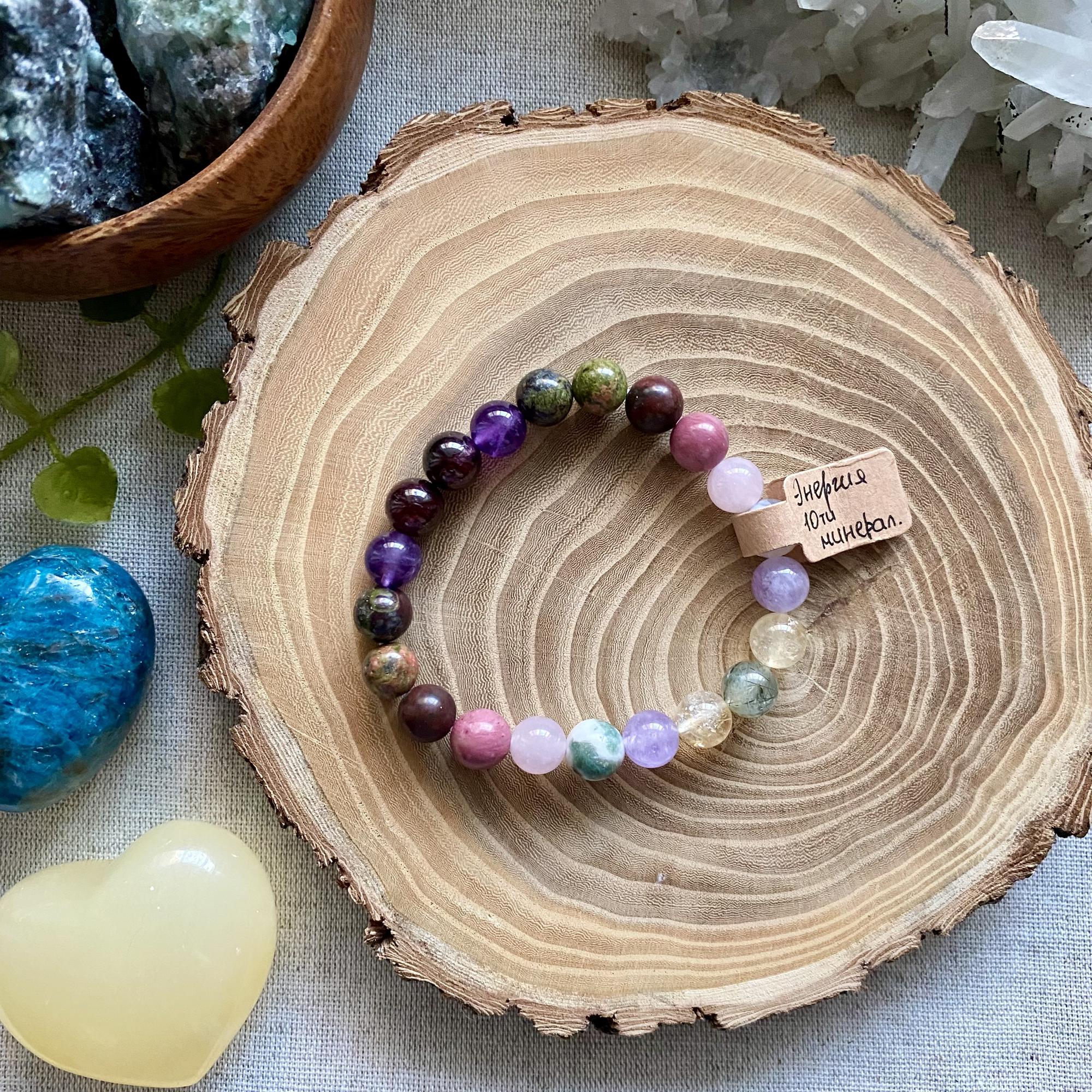 Энергия десяти минералов