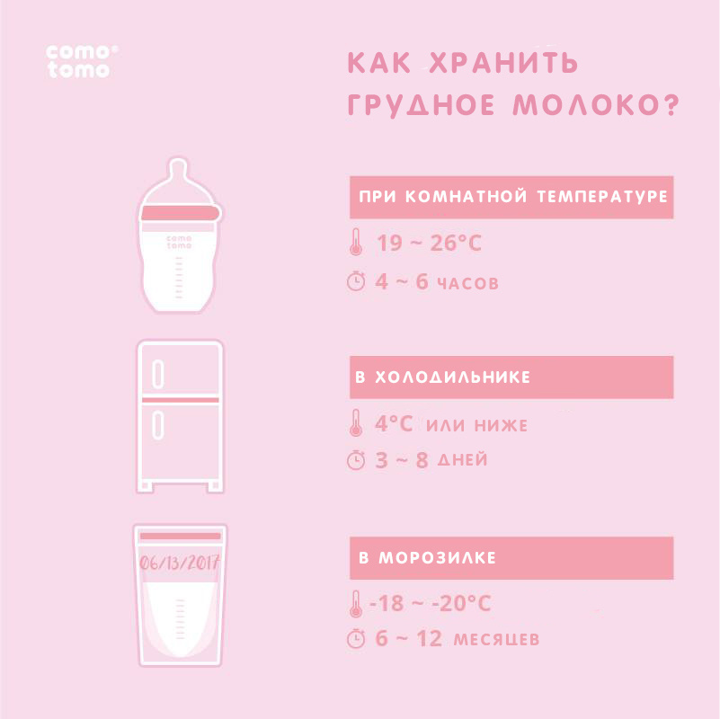COMOTOMO | Набор из 2-х бутылочек для кормления 150 мл (цвет РОЗОВЫЙ)