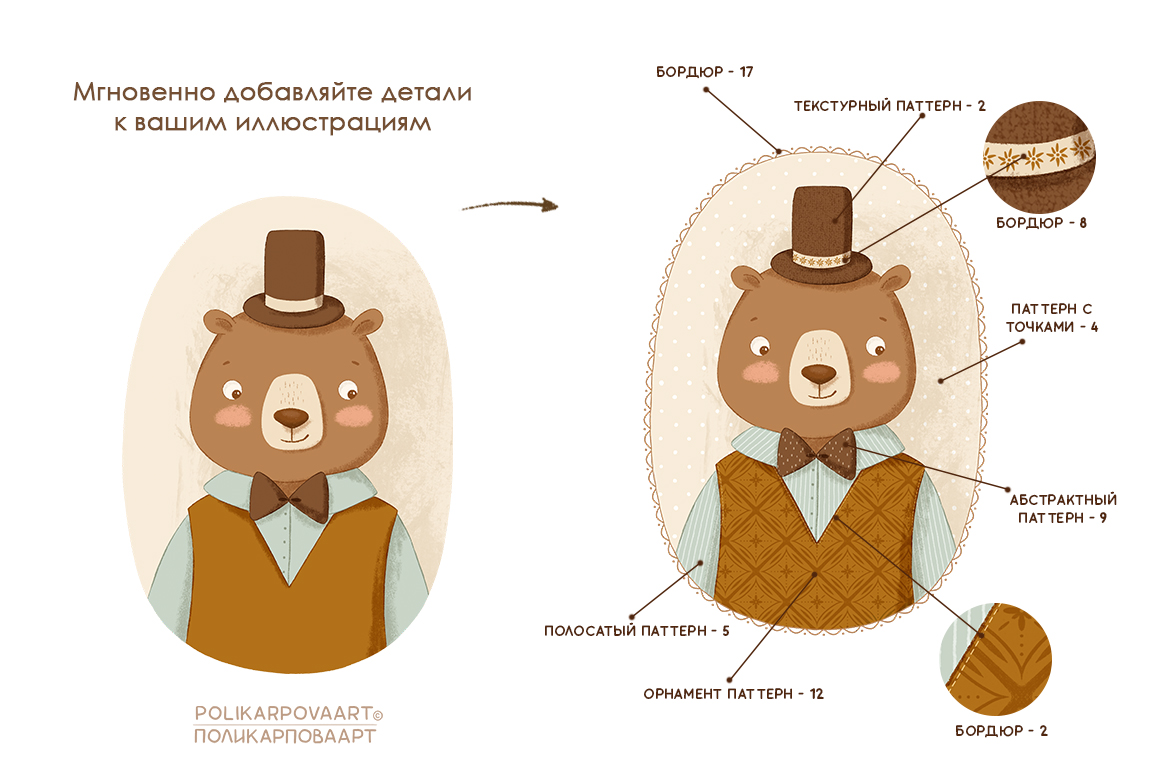 "Набор кистей паттернов" / "Set pattern brushes" для Procreate