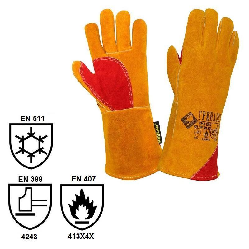 Перчатки жаростойкие Гренадер