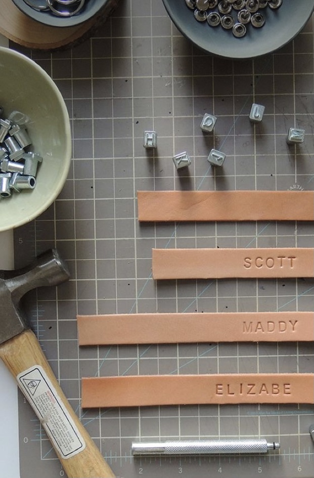 Персонализация изделия