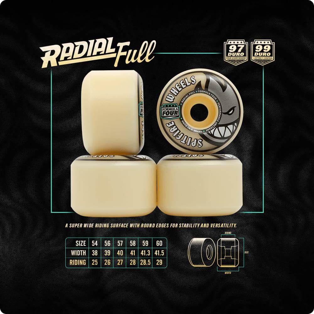 колеса Spitfire F4 97 Radial Full 56
