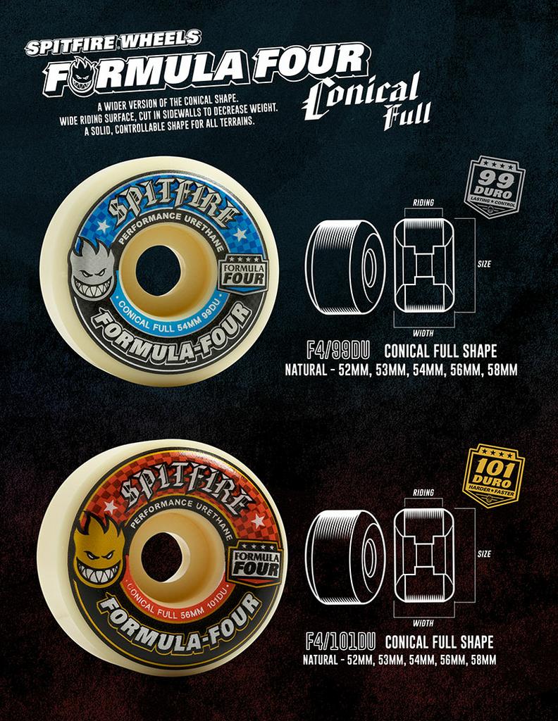 Колеса Spitfire F4 99D Conical Full купить на TREPANG.CO