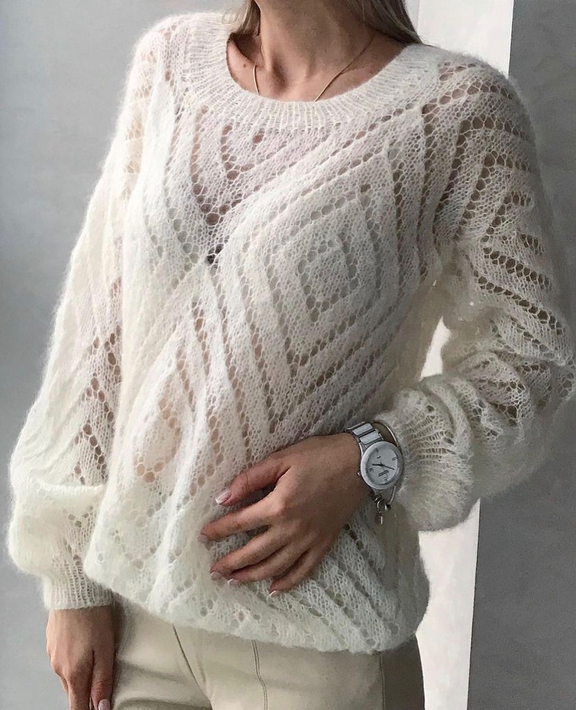 Описание Джемпер Geometry