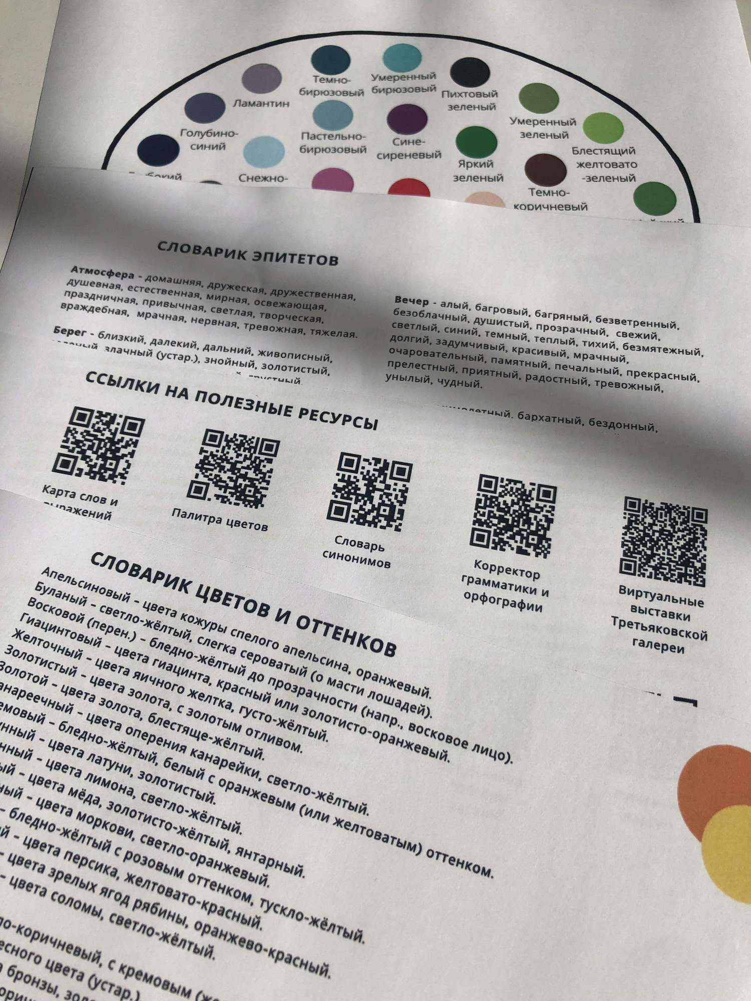 Рабочие листы для подготовки к сочинению по картине