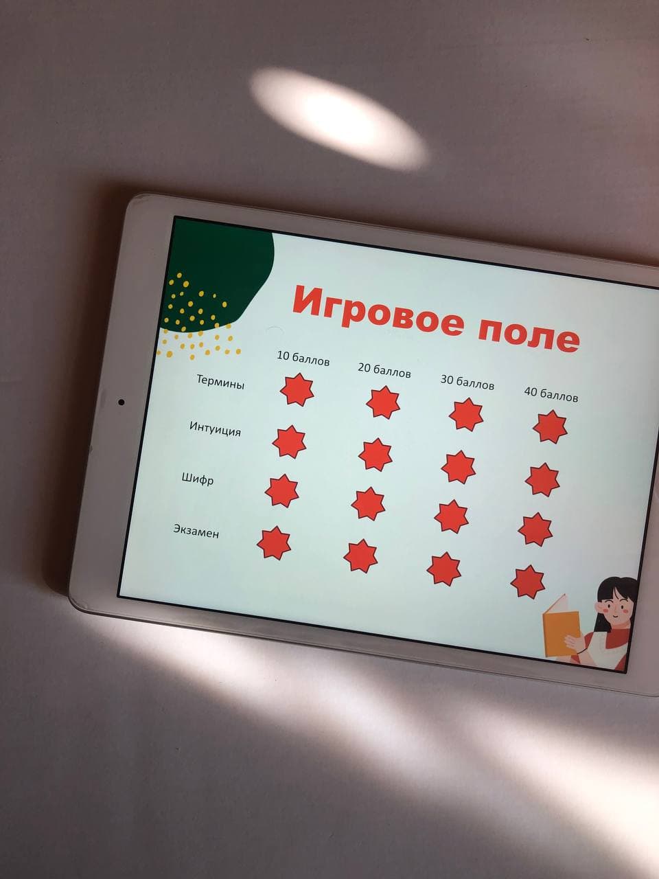 "Своя игра" по средствам выразительности