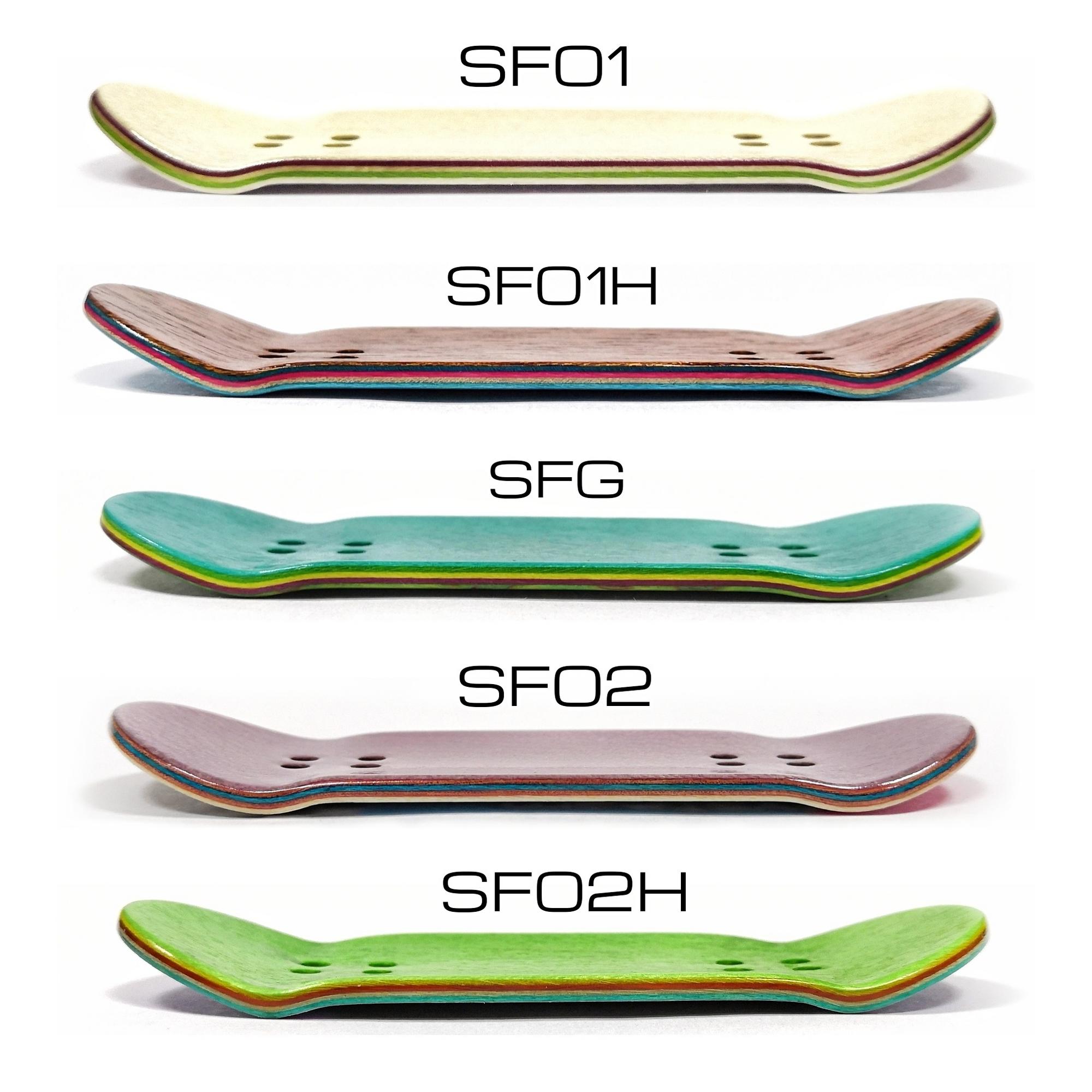 Дека фингерборд Systeam FB - OAK